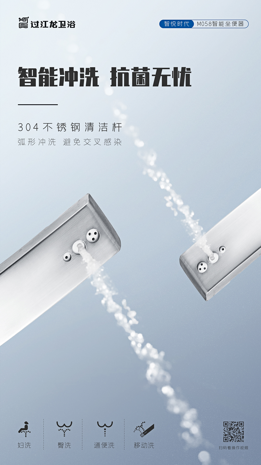 1619366162325578.jpg M058頁麵4-智能衝洗3.jpg